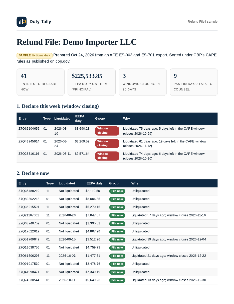Sample deliverable page